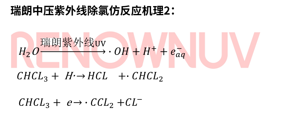 瑞朗中壓紫外線去三氯甲烷原理